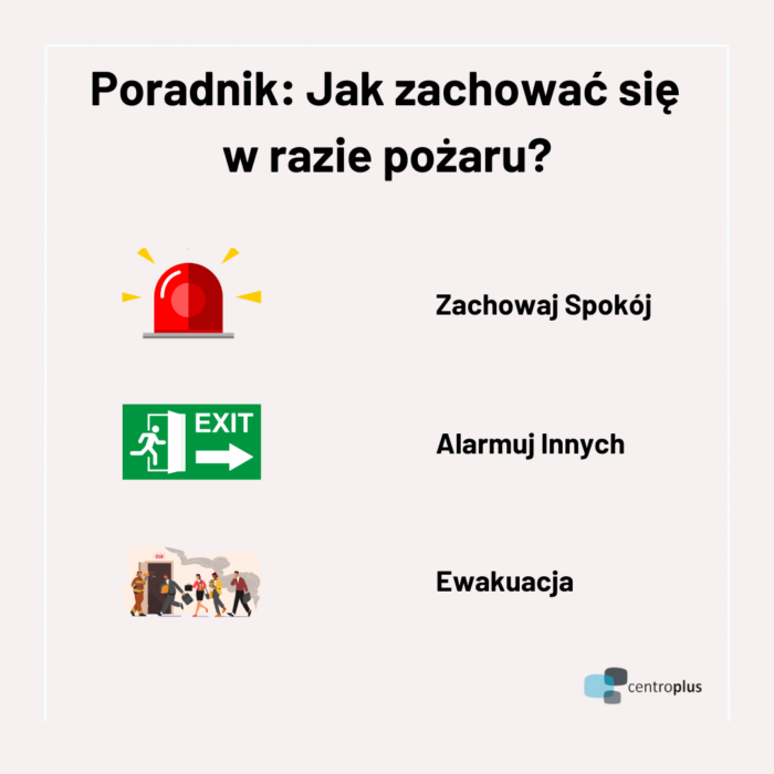 Poradnik Jak zachować się w razie pożaru